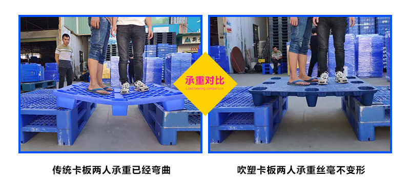 哇塞!挖不盡的寶藏BOY,吹塑塑料托盤 哇塞!挖不盡的寶藏BOY,吹塑塑料托盤