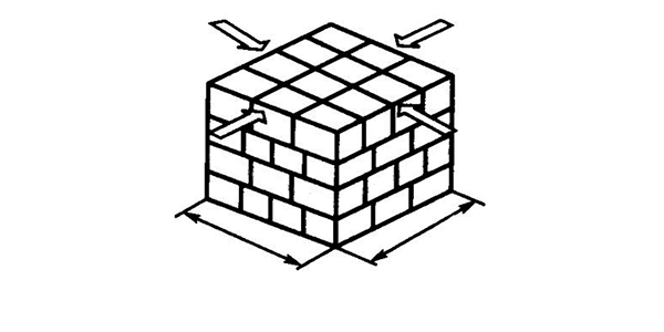 實(shí)用！強(qiáng)烈推薦！吹塑托盤(pán)最全的堆碼方法